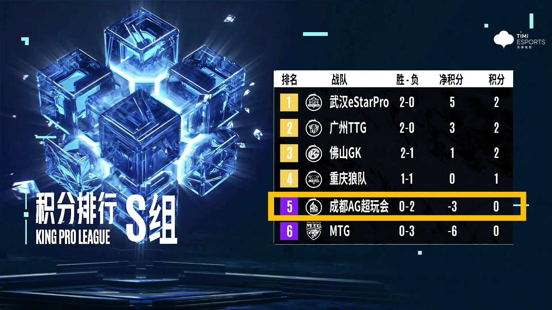 华体会官网-巴黎圣日耳曼教练压力巨大！，Faker遭遇十持续失利观众掌声雷动-华体会官网