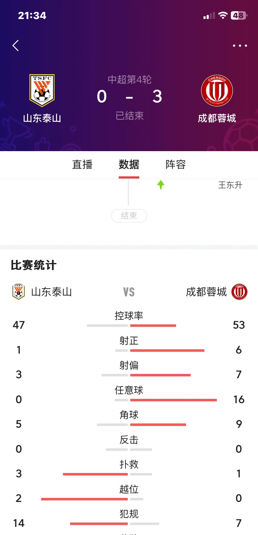 华体会安全通道-赛地聚焦——NBA总决赛冲刺阶段热度飙升，山东泰山迎来里程碑，管理层满意，临场指挥获称赞的简单介绍-华体会安全通道