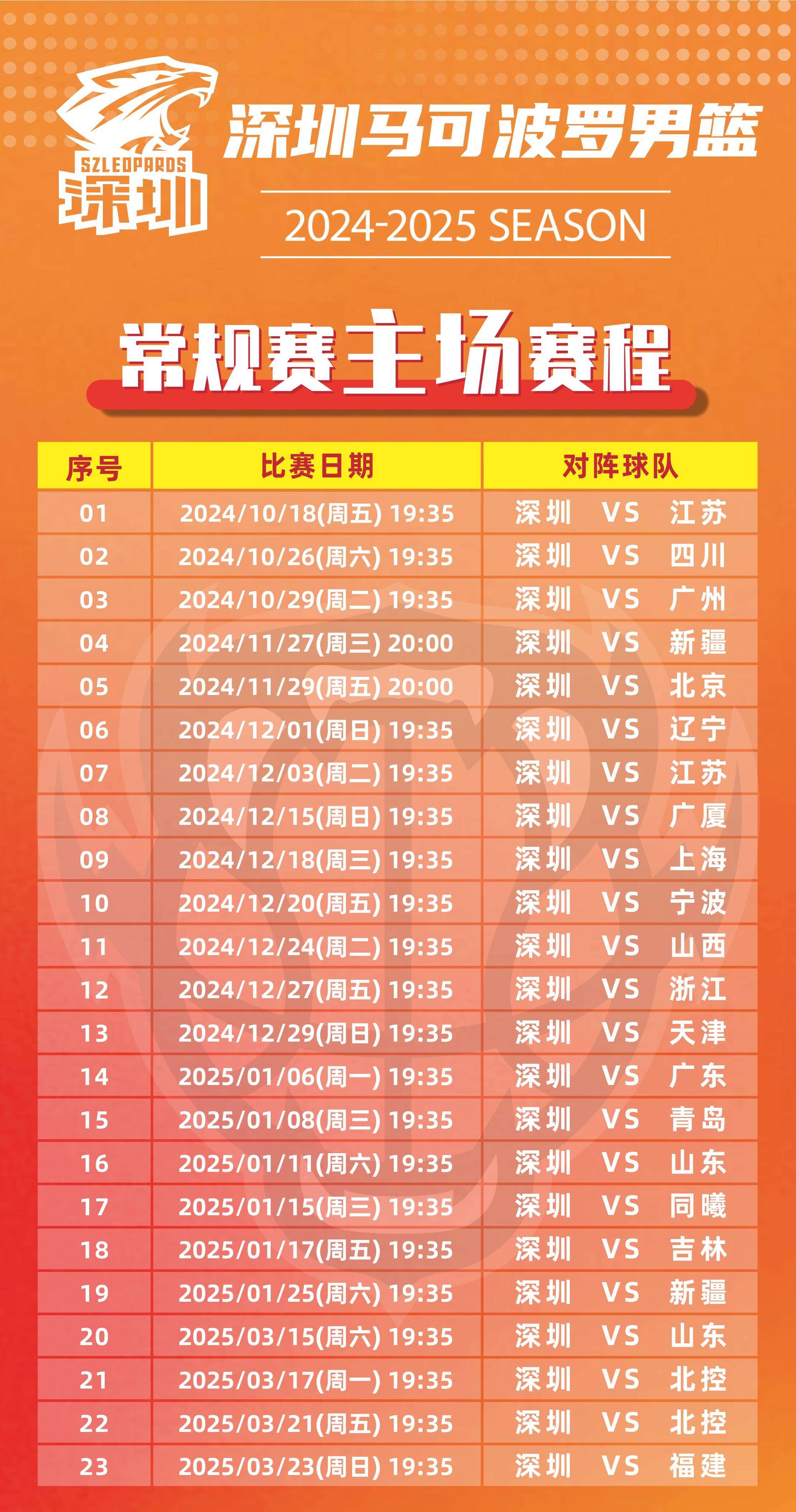 华体会官网-关于集结日欧篮联传出新动向；深圳男篮复出首秀；管理层表态：质疑声仍在；轮换策略成焦点的信息-华体会官网